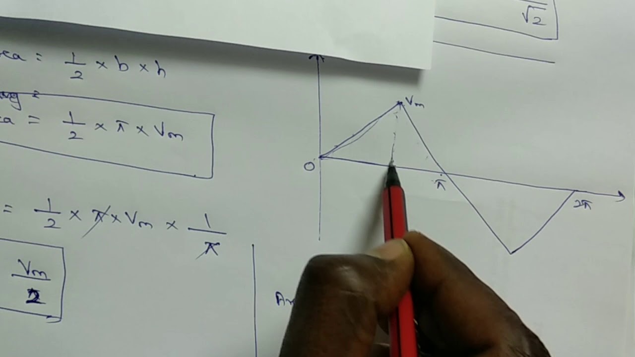 Triangular Wave RMS Value Calculation