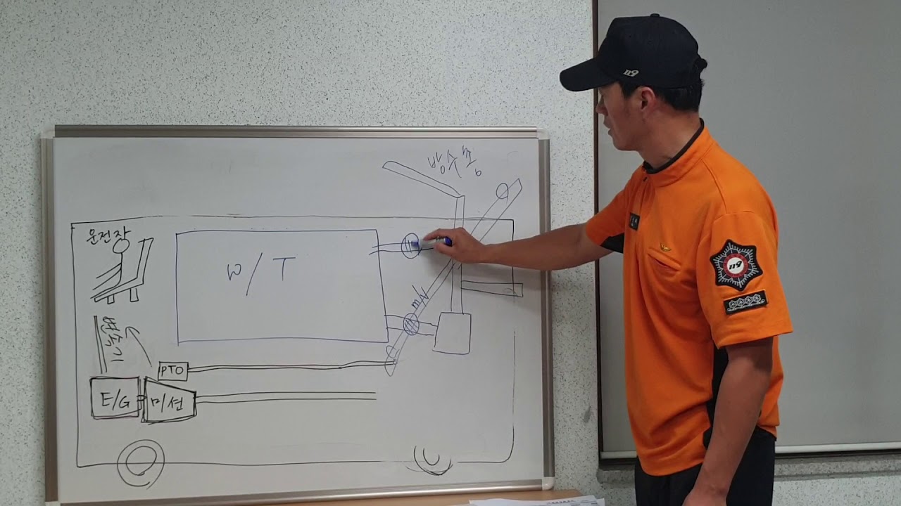 소방펌프차 방수