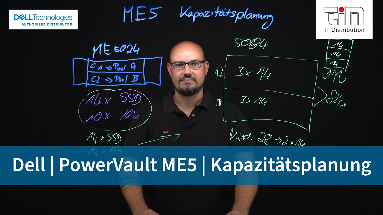 Dell | PowerVault ME5 | Kapazitätsplanung