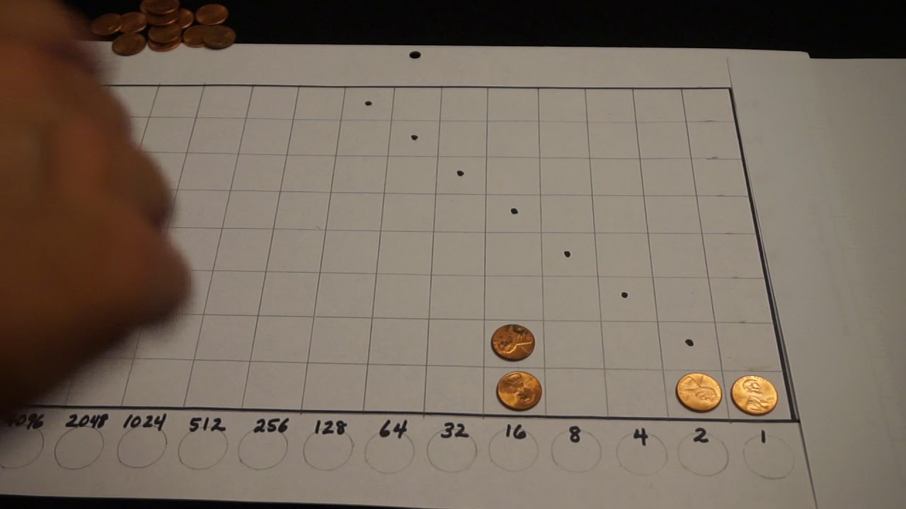 Location Arithmetic 2: Addition and Subtraction
