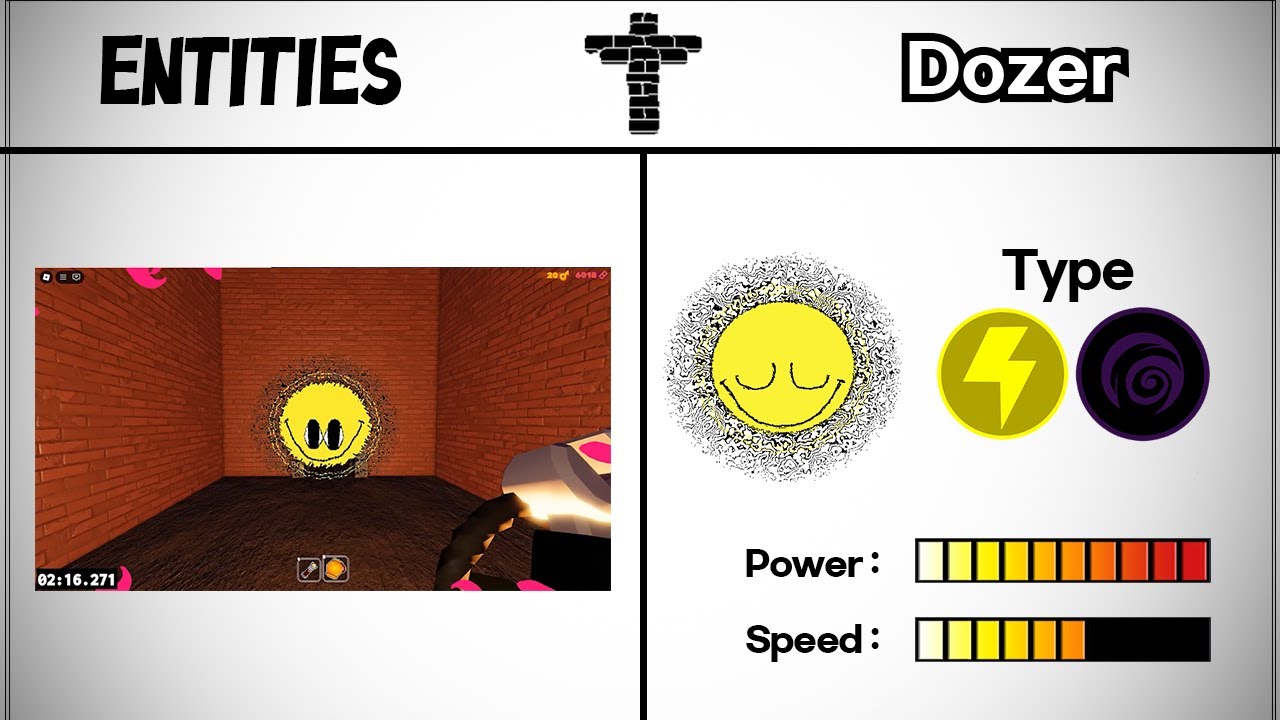 Roblox Grace ALL Characters Book & Power Comparison 🔥