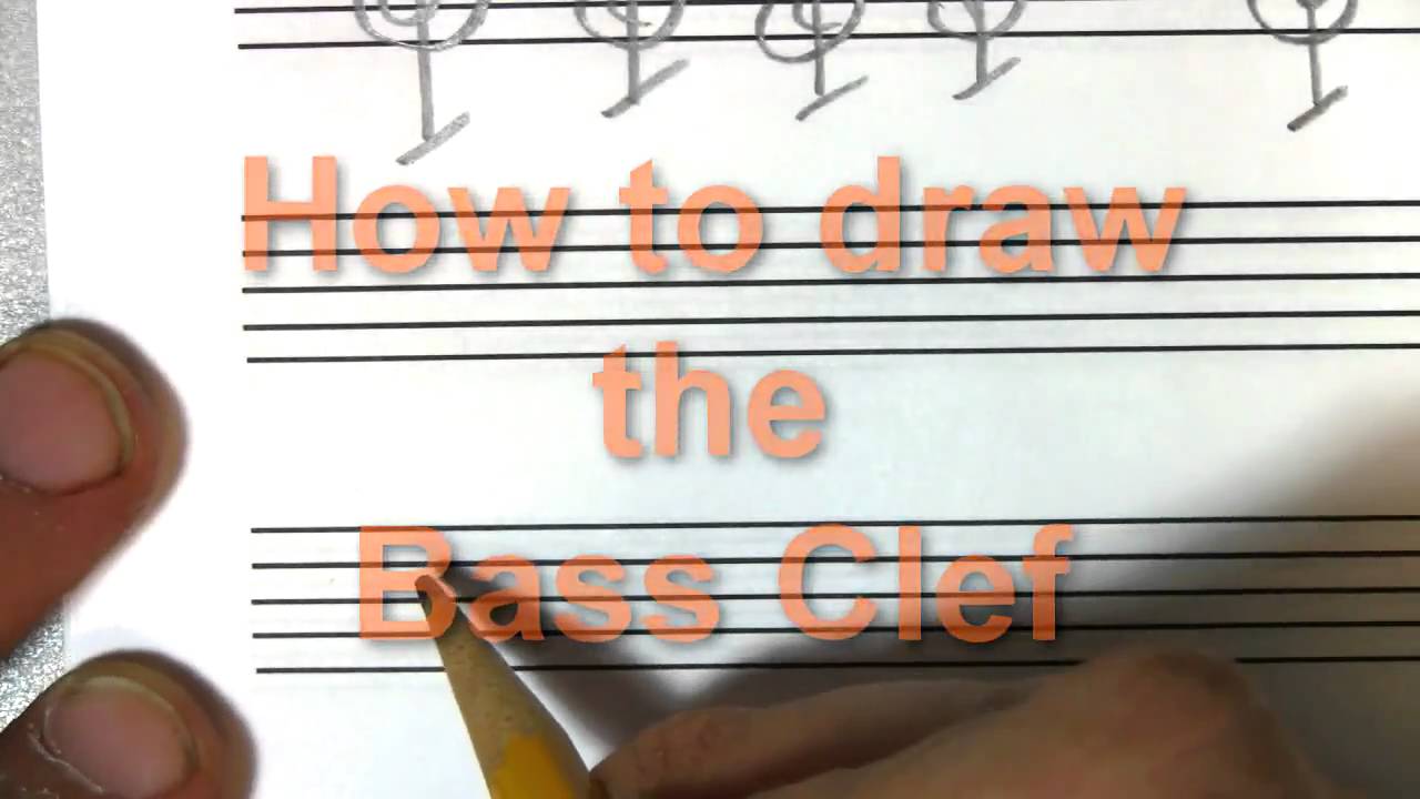 Music Notation Basics - Part 1A