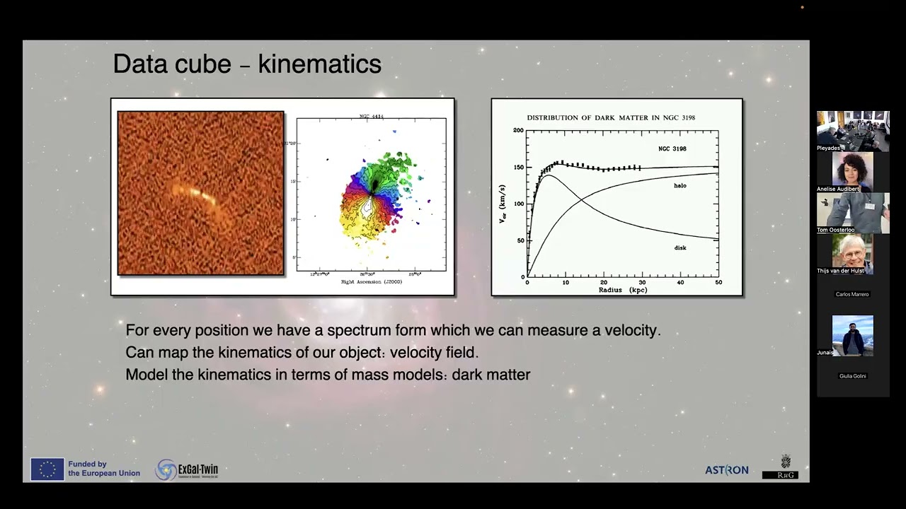 Master Class on Radio Astronomy And Data Visualization: Line Data and 3D Analysis