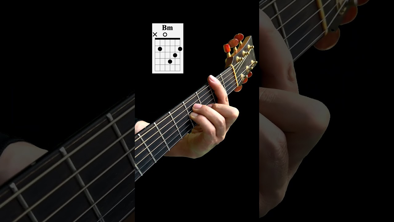 Close-up observation of chord conversion trajectory #guitar beginner #guitar teaching #guitar score
