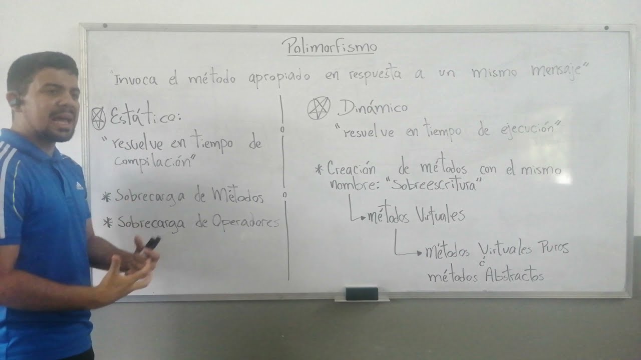 POO 7: Polimorfismo Dinámico y Estático