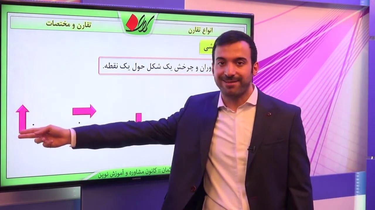 ریاضی ششم   فصل چهارم   تقارن و مختصات   انواع تقارن