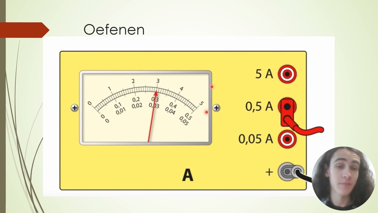 Hoe meet je de stroomsterkte met een stroommeter?