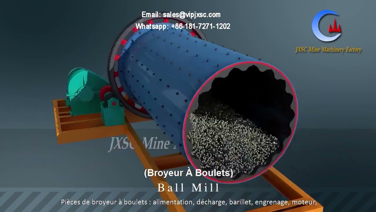 Quelle Est La Structure Interne Du Broyeur À Boulets ?