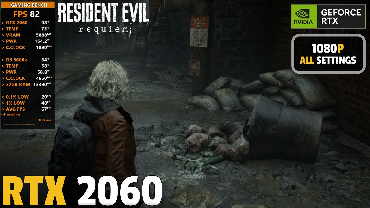 Resident Evil Requiem: RTX 2060 | 1080p All Settings | Extremely Good Optimization!