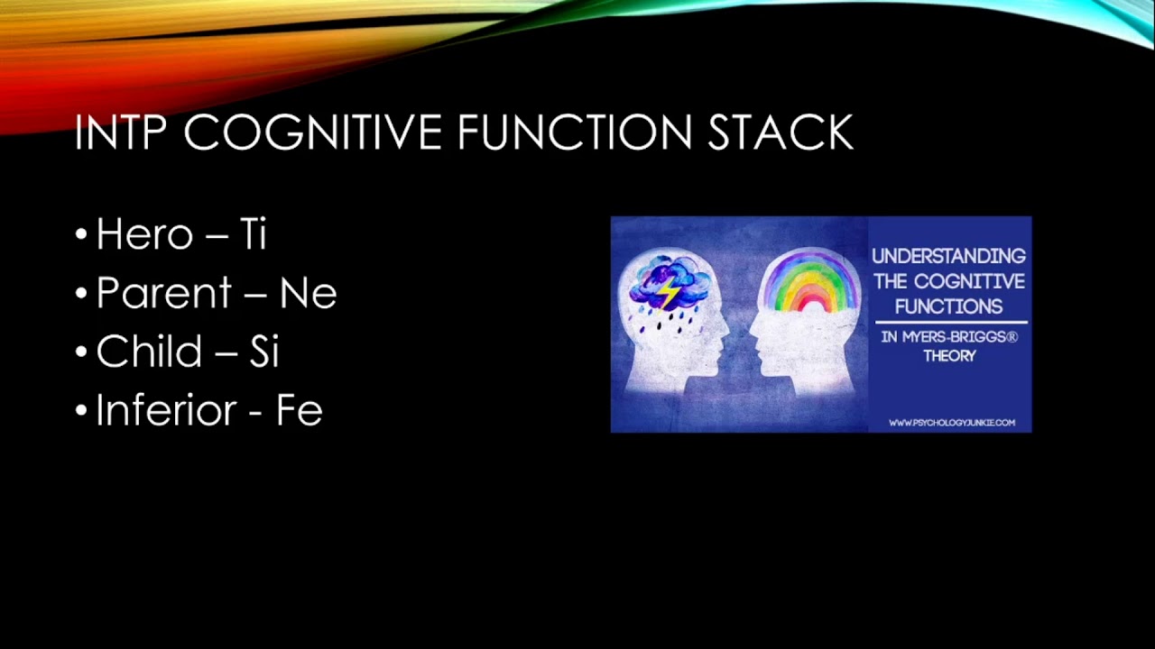 Уверенность INTP. Почему INTP должны быть уверены в себе