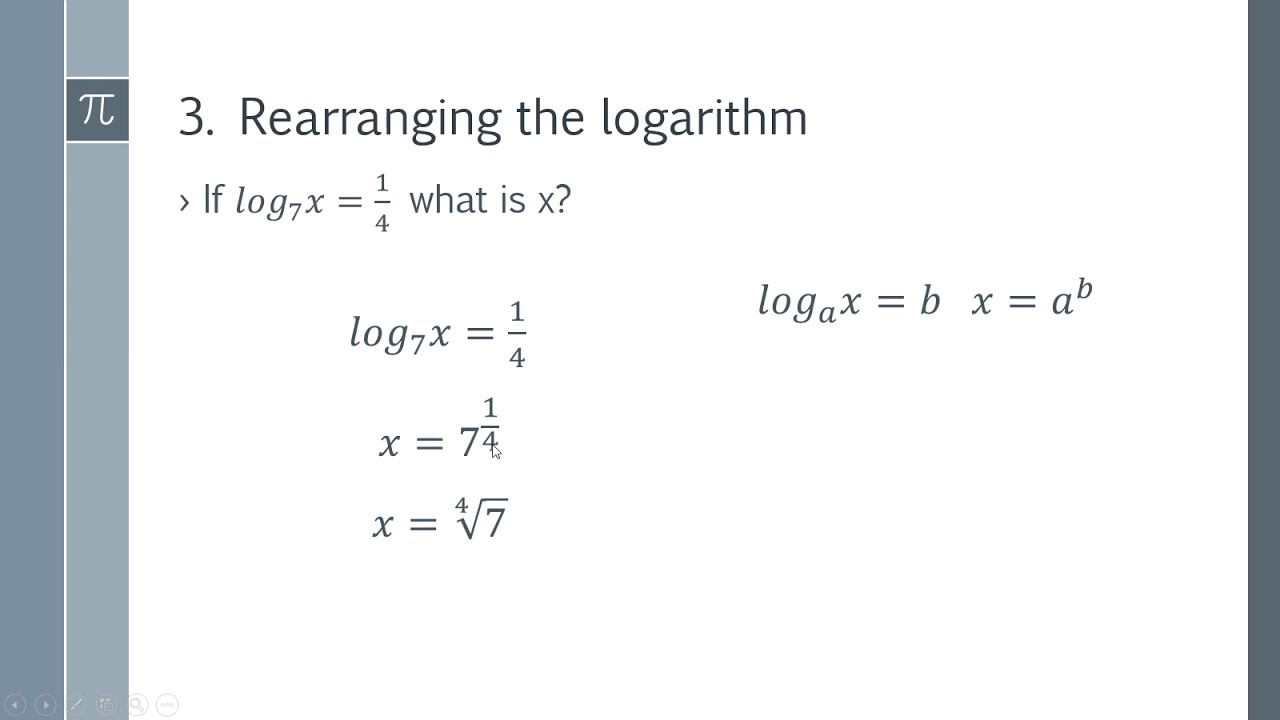 Top 5 Hardest ACT Maths Questions Solved