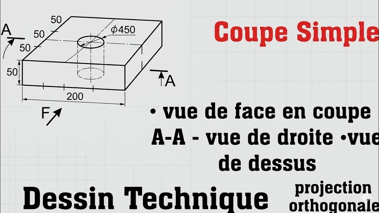 Coupes simples en dessin technique, Coupes et sections, projection orthogonale, indiamaroo movies