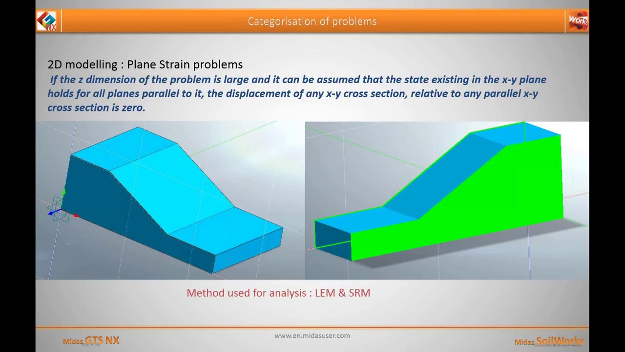 Slope Stability Analsyis Using SRM LEM - Midas Soil Works - Finite Element Analysis 2D
