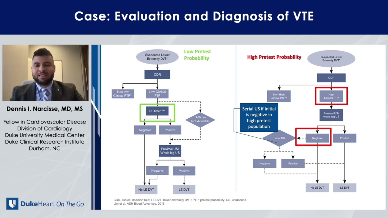 Case: Evaluation and Diagnosis of VTE