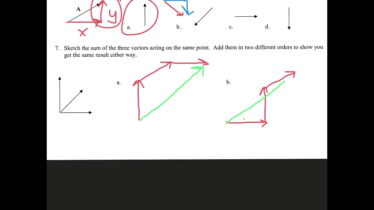 Vector Beginnings Worksheet Support #JayPhysics
