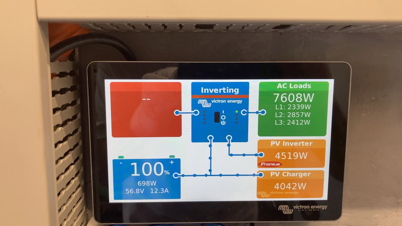 Przejście z OFFgrid na ONgrid TEST -Victron Multiplus & Fronius Symo Microgrid 3Fazy Fotowoltaika