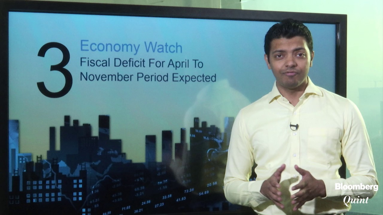Global Tensions, RBI's Warning & More