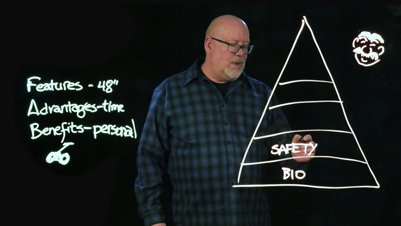 Writing Video: Features vs. Benefits (Video Base Camp Ep. 10)