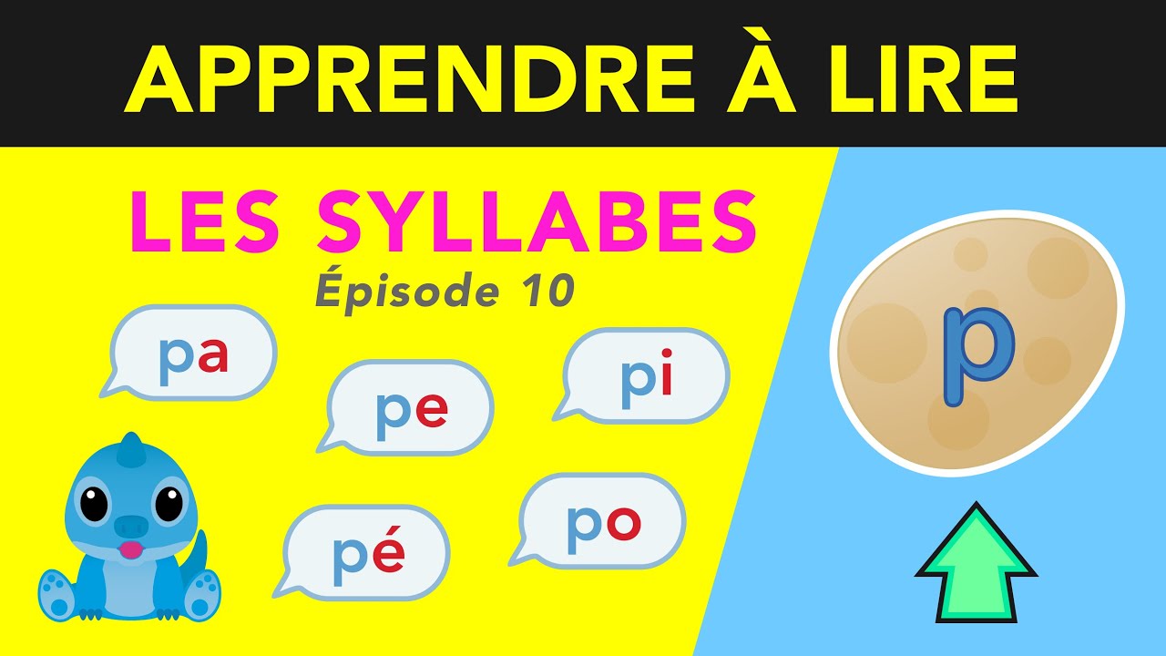 Lecture de syllabes avec la lettre P | Méthode Syllabique Bobo (maternelle - CP - CE1)