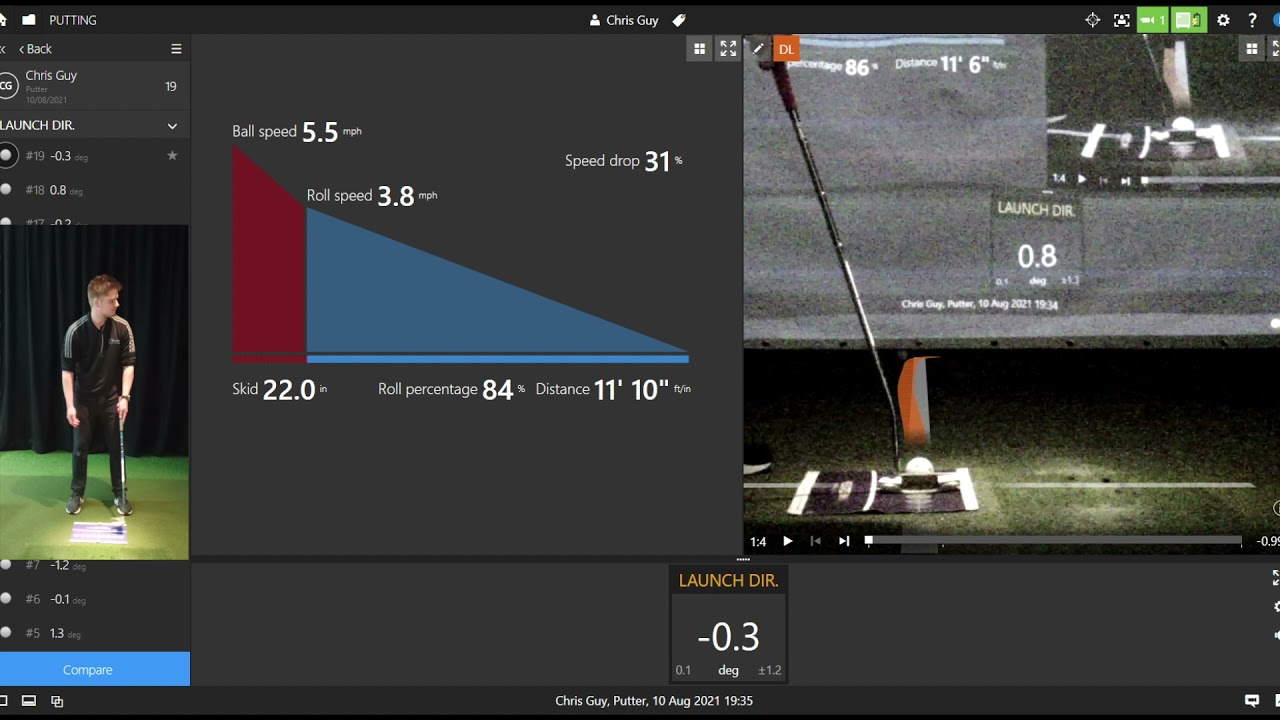 Pro Shot Golf Club- Trackman for Putting
