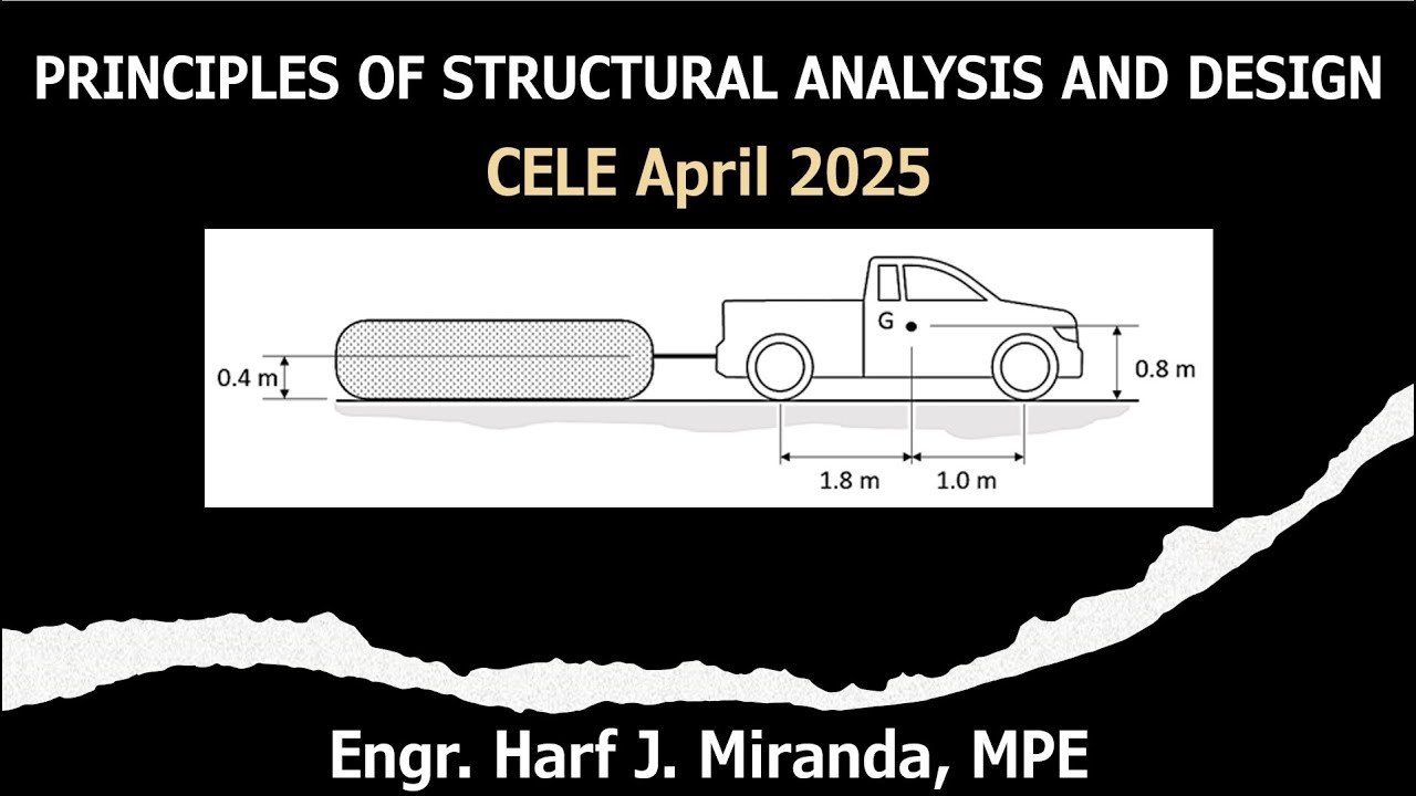 PSAD SITUATION 96: Truck Pulling a Log (Friction Problem) | CELE April 2025