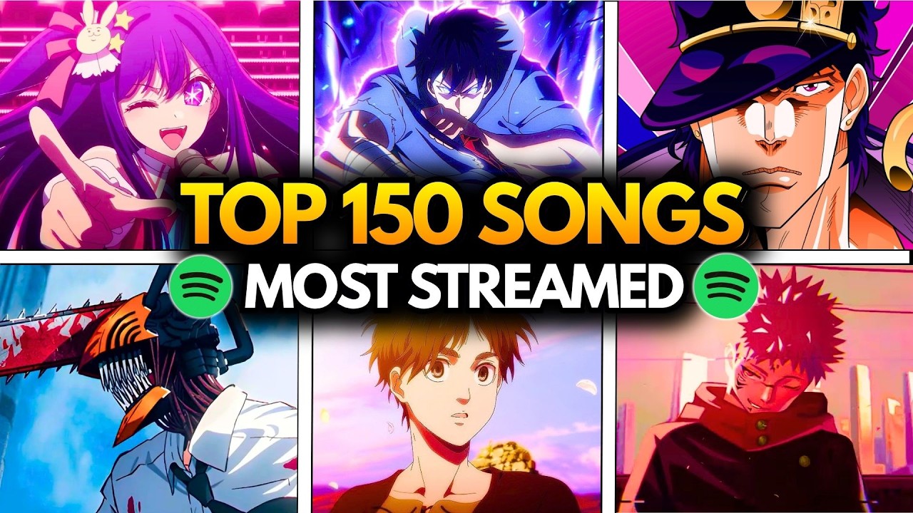 TOP 150 Most Listened Anime Songs of all time in Spotify (2026 Update)