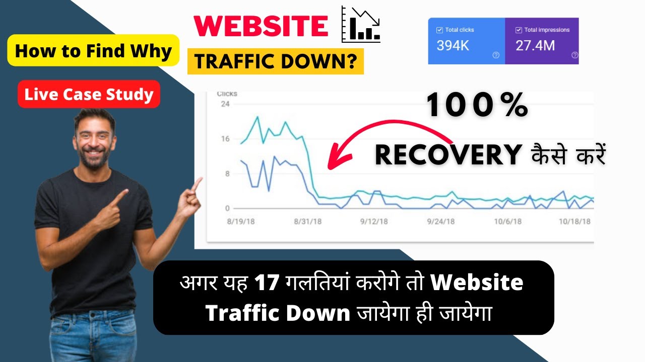 😱 17 Reasons Why Your Website Traffic is Down I Website Ranking Down I How to Regain Website Traffic