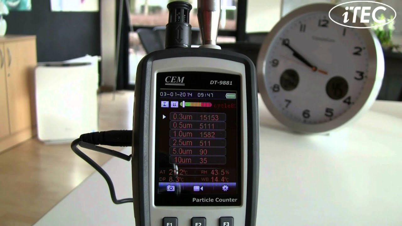 Luftreiniger Feinstaub