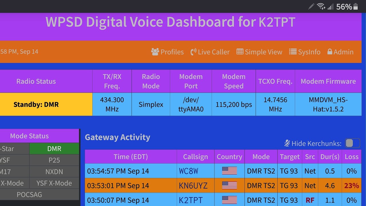 WPSD Calibration for D-Star, DMR, YSF, P25, NXDN (to bring BER to (0%)