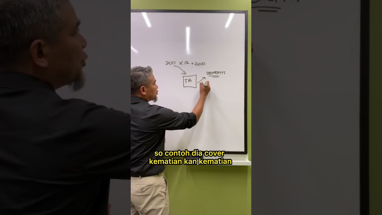 BAYAR TAKAFUL DAPAT REFUND BALIK KE KALAU TAK CLAIM? PART 1
