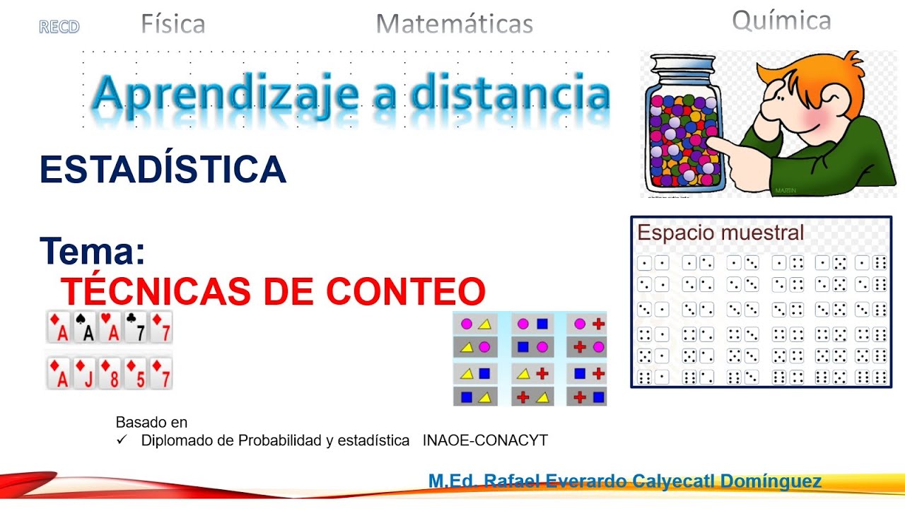 TÉCNICAS DE CONTEO