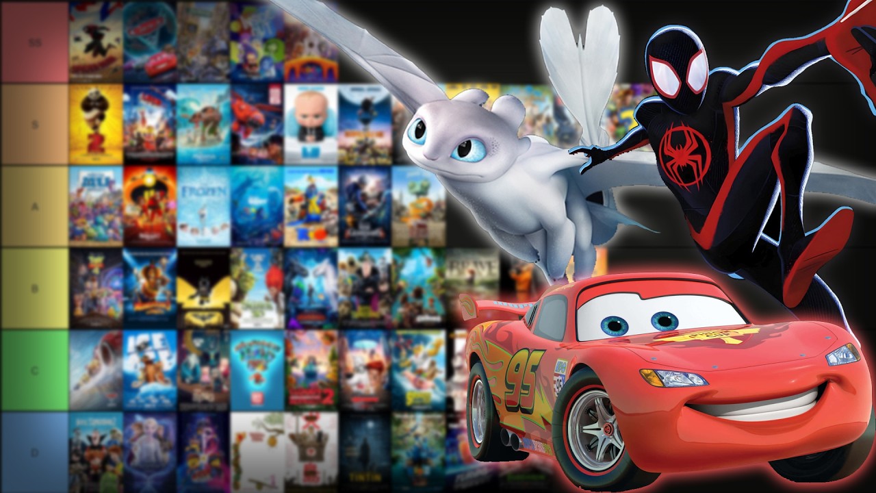 Ranking Every Animated Movie (2010s)