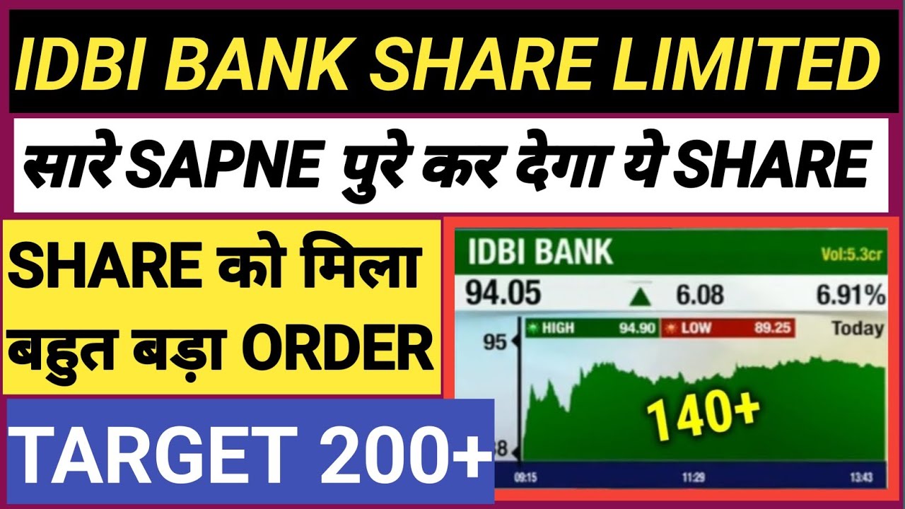 Idbi bank share Latest News, idbi bank share analysis #idbibanksharenewstoday #idbibank 