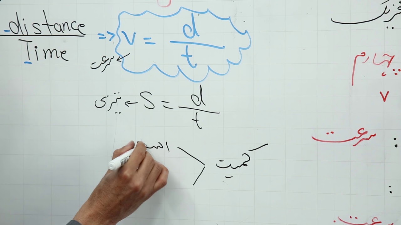 صنف نهم - مضمون فزیک – درس چهارم – موضوع(سرعت)