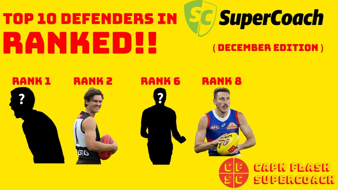 Top 10 Defenders for AFL SuperCoach 2026 RANKED!