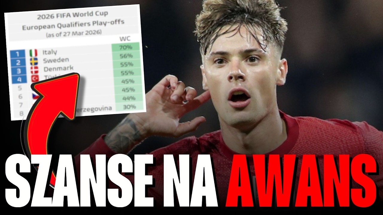RANKING FIFA | SZANSE POLSKI NA AWANS NA MISTRZOSTWA ŚWIATA | SZWECJA FAWORYTEM?