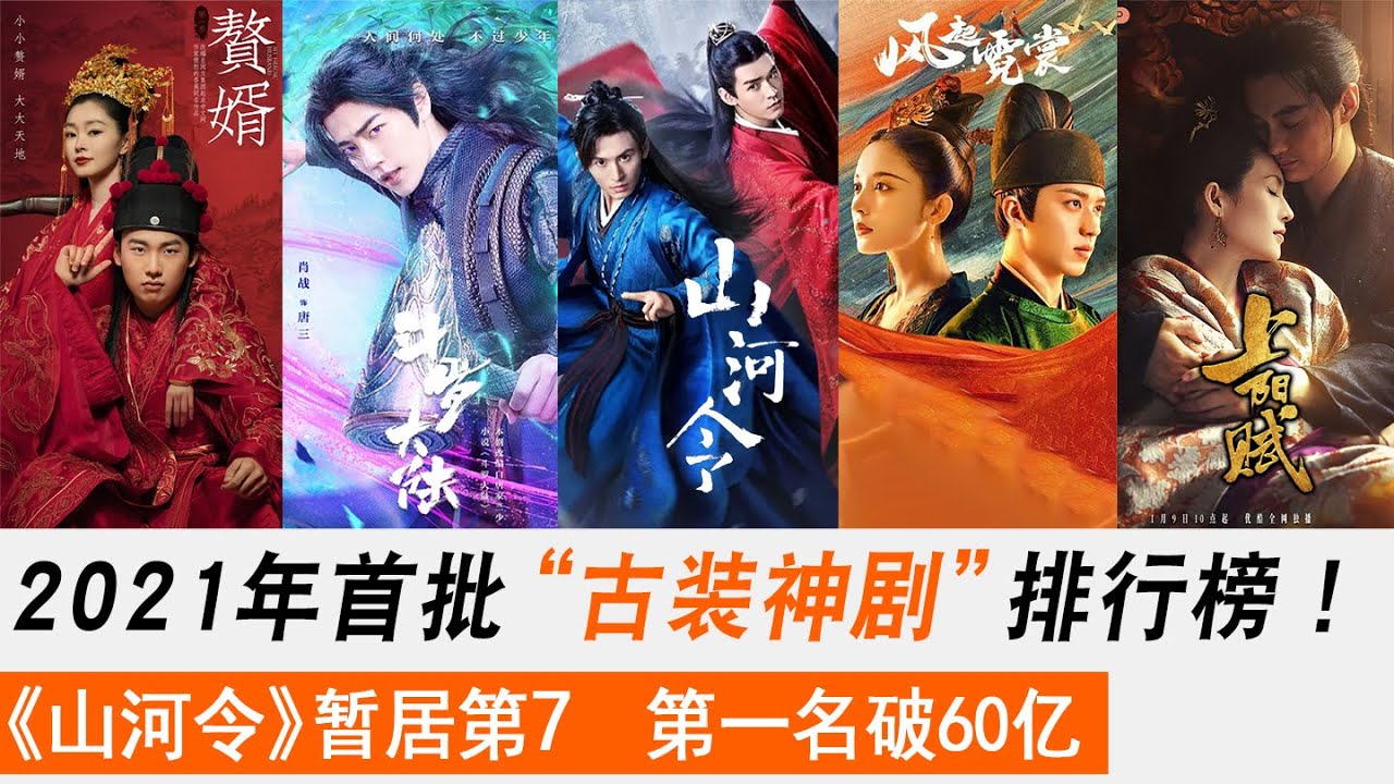2021年首批&ldquo;古装剧&rdquo;神剧排行榜！《山河令》仅第七意难平！第一名破60亿，不是《斗罗大陆》也不是《有翡》，让人摸不着头脑！