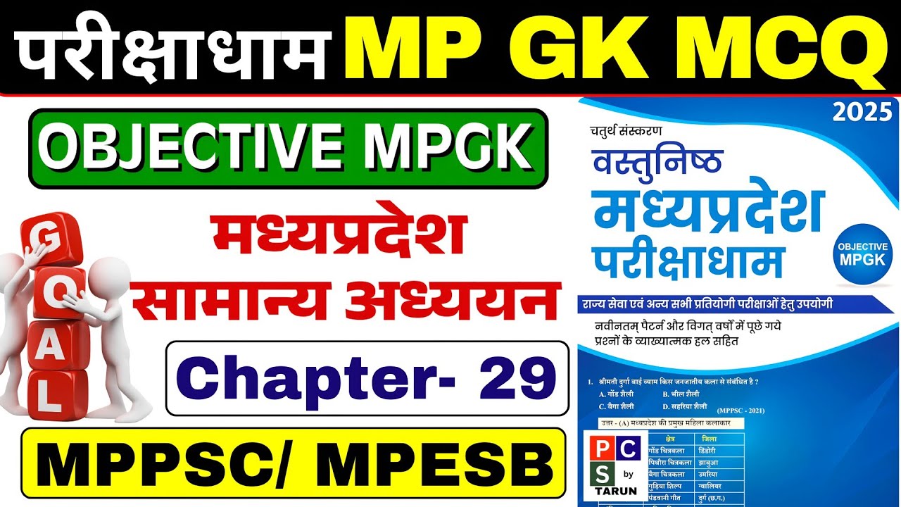 Parikshadham MP GK MCQ |✅ MP TRIBES | Parikshadham MP GK Book | 🔥 MPPSC PRE 2026 | MPPCS MP GK MCQ