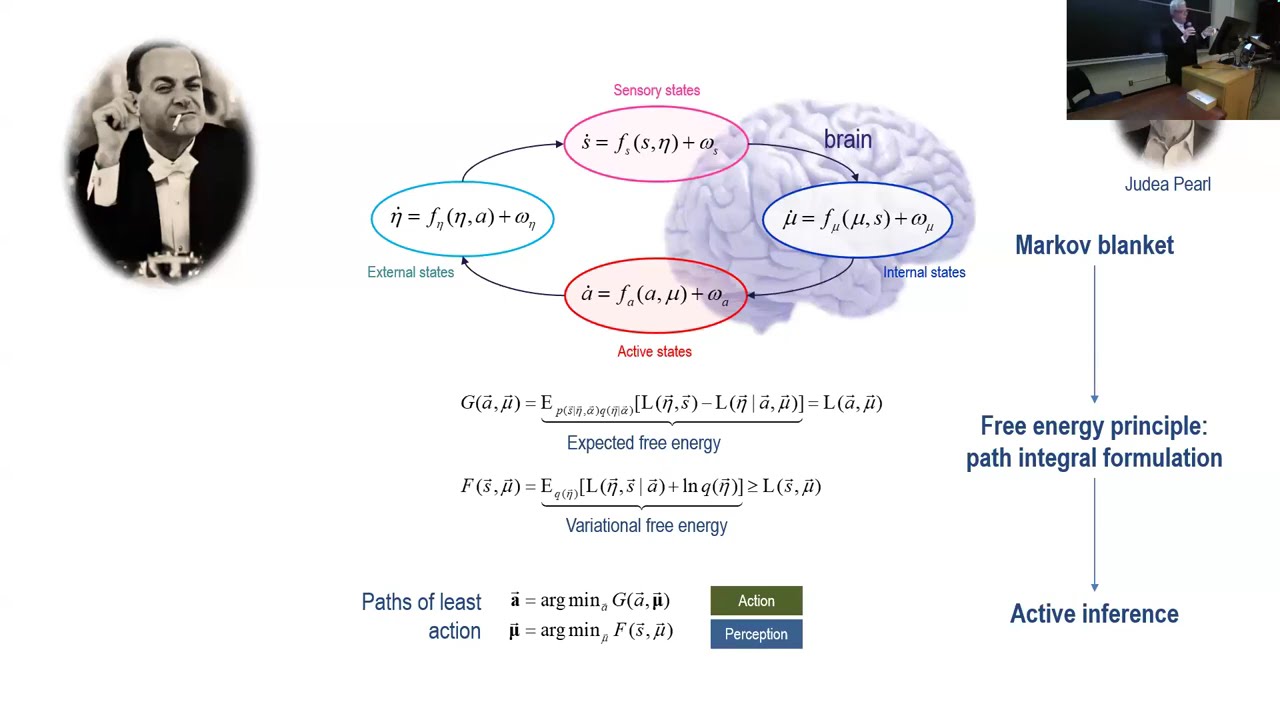 Active Inference and Artificial Curiosity (Distinguished Lecture Series: Karl Friston)