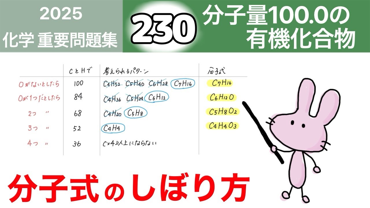 【化学　重要問題集2025 解説】230 分子量100の有機化合物