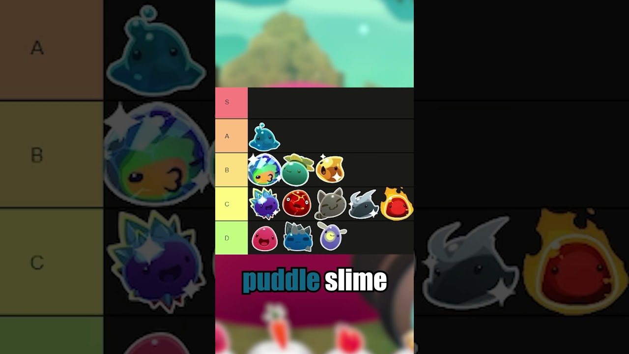 Ranking every Slime in Slime Rancher #shorts