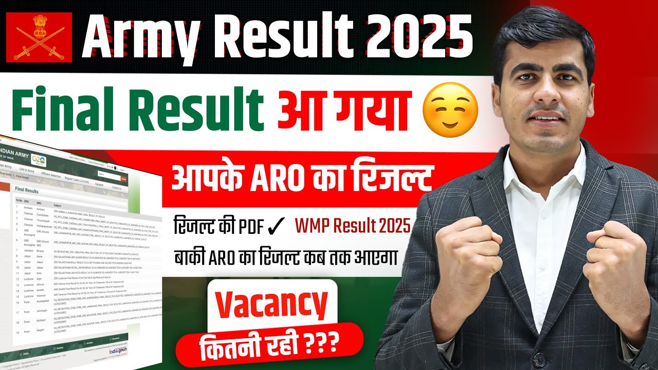 Indian Army Final Result 2025 | Army Agniveer 2nd Phase Final Result | WMP Final Merit List 2025