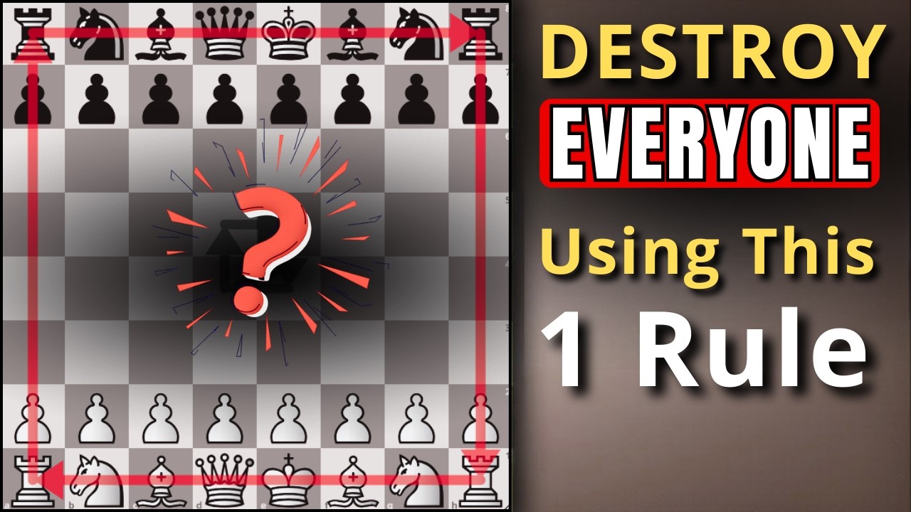 Crush Every Opening Fast Using This Edge-Rule (Forget About Centre Control)