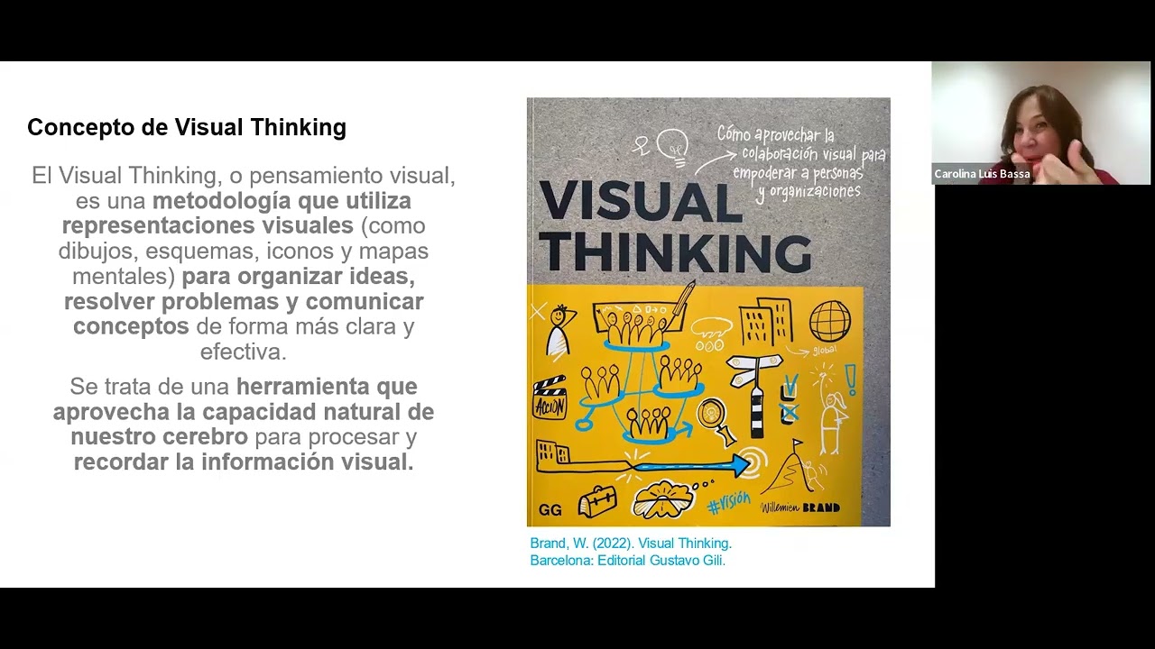 Contexto actual  | TEMA 2 Visual Thinking