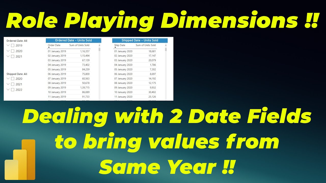 Dealing with Multiple Date Fields to bring values from same time period in Power BI | MiTutorials
