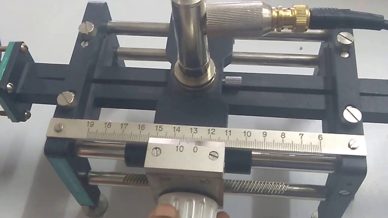 Measurement of VSWR