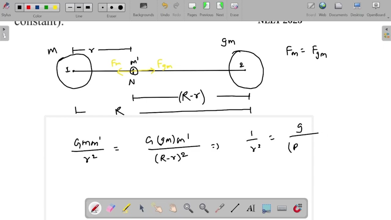 Previous years questions | NEET 2020, 2021,2022,2023,2024 | Gravitation Class 11 Physics