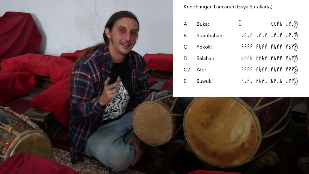 Kendhangan Lancaran - Javanese Gamelan Basics 10