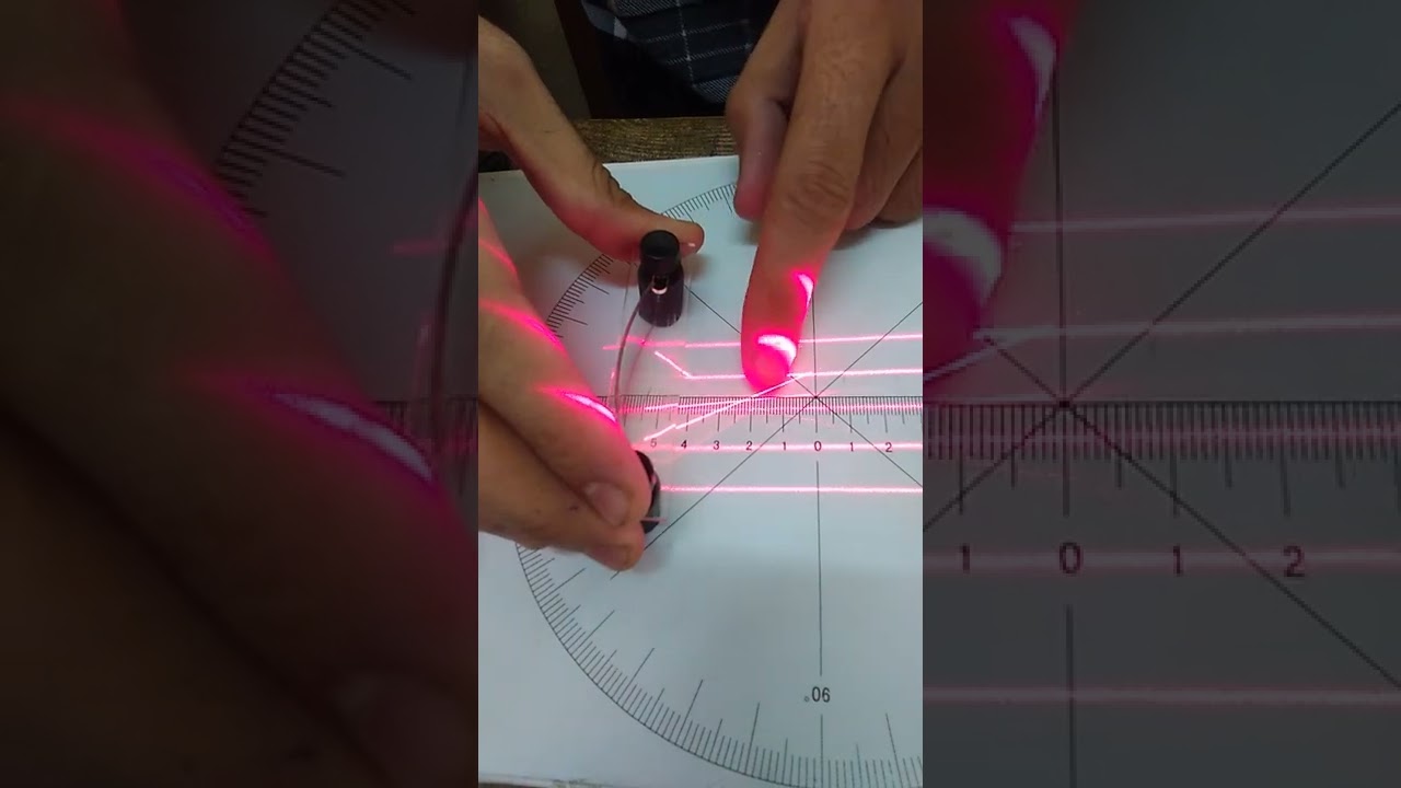 انعكاس الضوء المرايا المقعرة والمحدبة والمستوية
