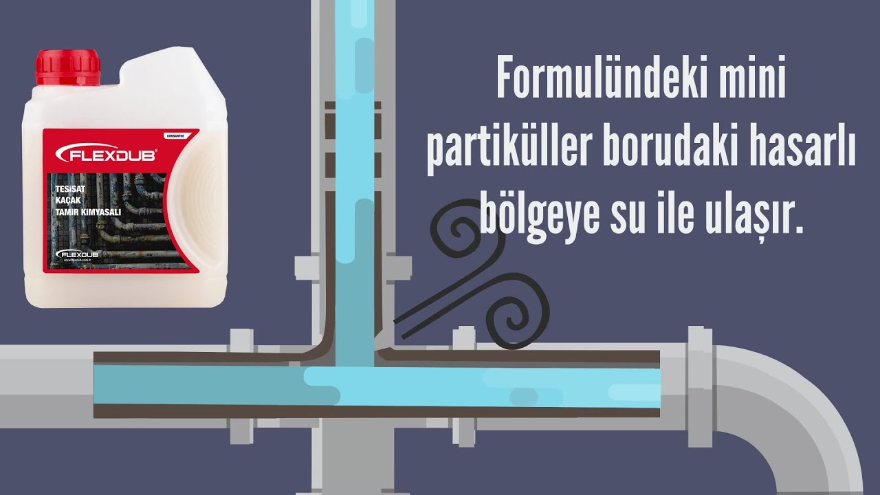 Flexdub Tesisat Tamir  ve Kimyasalları I Kırmaya D&ouml;kmeye Son !